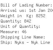 USA Importers of domestic sewing machine - Brother Intl Corp