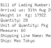 USA Importers of door frame - General Ocean Freight Container Lin