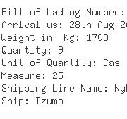 USA Importers of door gasket - Grupo Q Nicaragua Sa