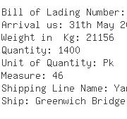 USA Importers of door handle - Kuehne  &  Nagel International Ltd