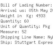 USA Importers of door handle - Panalpina Inc -ocean Freight