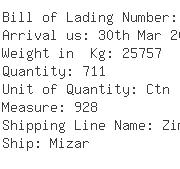 USA Importers of door handle - Puerto Rico Freight Systems Inc