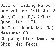 USA Importers of door hardware - Scanwell Shipping Lax Import