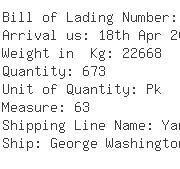 USA Importers of door hinge - Kuehne  &  Nagel International Ltd