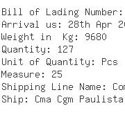 USA Importers of door hinge - Mmc Group Inc Dba - Holz Doors