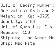 USA Importers of door lock - Dhl Global Forwarding