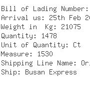 USA Importers of door lock - Oec Shipping Los Angeles Inc