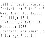 USA Importers of door lock - Kuehne  &  Nagel Inc