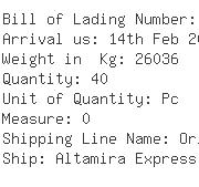 USA Importers of door lock - Mol Logistics Uk Ltd