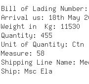 USA Importers of door mat - De Well Container Shipping La