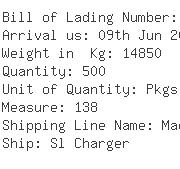 USA Importers of door mat - De Well La Container Shipping