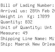 USA Importers of door panel - Masonite Door Corporation