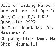 USA Importers of dress material - Kesco Shipping Corp -cn