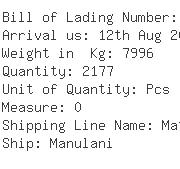 USA Importers of dress material - Kesco Container Line Inc - Cn