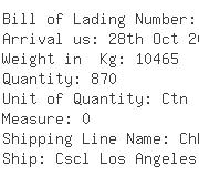 USA Importers of dress material - Rich Shipping Usa Inc