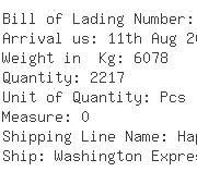 USA Importers of dressings adhesive - Dhl Global Forwarding