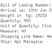 USA Importers of dried banana - Chiquita Brands Na