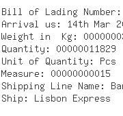 USA Importers of dried mango - Level Ground Trading Ltd