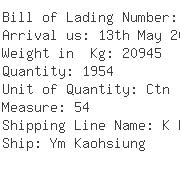 USA Importers of dried nut - Mon Chong Loong Trading Corp