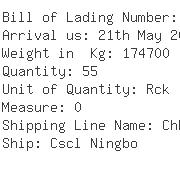 USA Importers of drill pipe - Imex Canada Inc 1510 700-4th