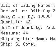 USA Importers of drive shaft - Topocean Consolidation