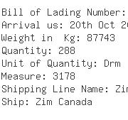 USA Importers of drum - Adp Global Logistics Inc