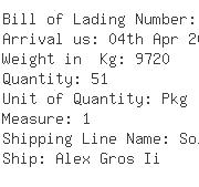 USA Importers of drum - Allseas Usa