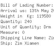 USA Importers of drum - Alphatrans Total Logistics Company