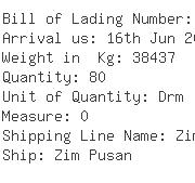 USA Importers of drum - Basf De Costa Rica S A