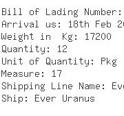 USA Importers of dry batteries - Round-the-world Logistics U S A