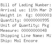 USA Importers of dry battery - Dhl Global Forwarding