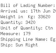 USA Importers of dry battery - Round-the-world Logistics U S A