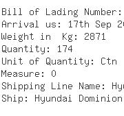 USA Importers of dry battery - H R S Global