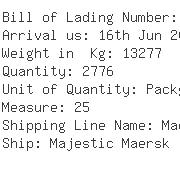 USA Importers of dry date - Panalpina Inc-ocean Freight Div