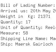 USA Importers of dry paper - Norske Skog Usa Inc