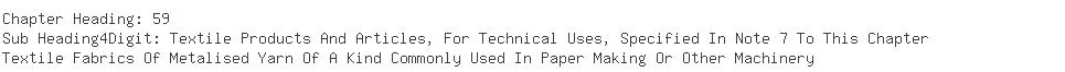 Indian Importers of dryer - Itc Limited