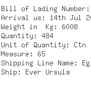 USA Importers of dryer - King Freight Usa Inc