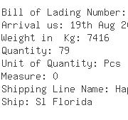 USA Importers of dryer - Dhl Global Forwarding