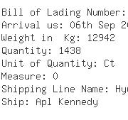 USA Importers of dvd - Pantos Logistics Canada Inc