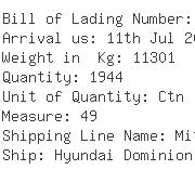 USA Importers of dvd - Crsa Logistics Ltd