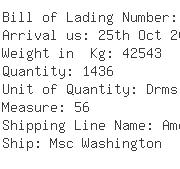 USA Importers of dye acid - Mit-cfs As Agent