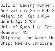 USA Importers of dye fabric - Dhl Global Forwarding