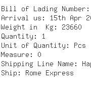 USA Importers of dye intermediate - Stolt Tank Containers