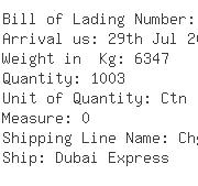 USA Importers of dyed cotton - Cathay Bank