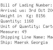 USA Importers of dyed cotton - Hanesbrands Inc - Underwear Div