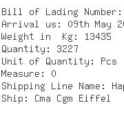 USA Importers of dyed cotton - Dhl Global Forwarding 540 Airport