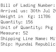 USA Importers of dyed fabric - Overseas Express Consolidators Mont