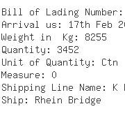 USA Importers of dyed yarn - Ark Shipping Inc