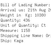 USA Importers of dyed yarn - Frontier Logistics