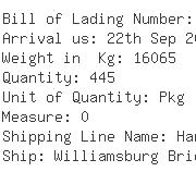 USA Importers of dyed yarn - New Wave Logistics Usa Inc